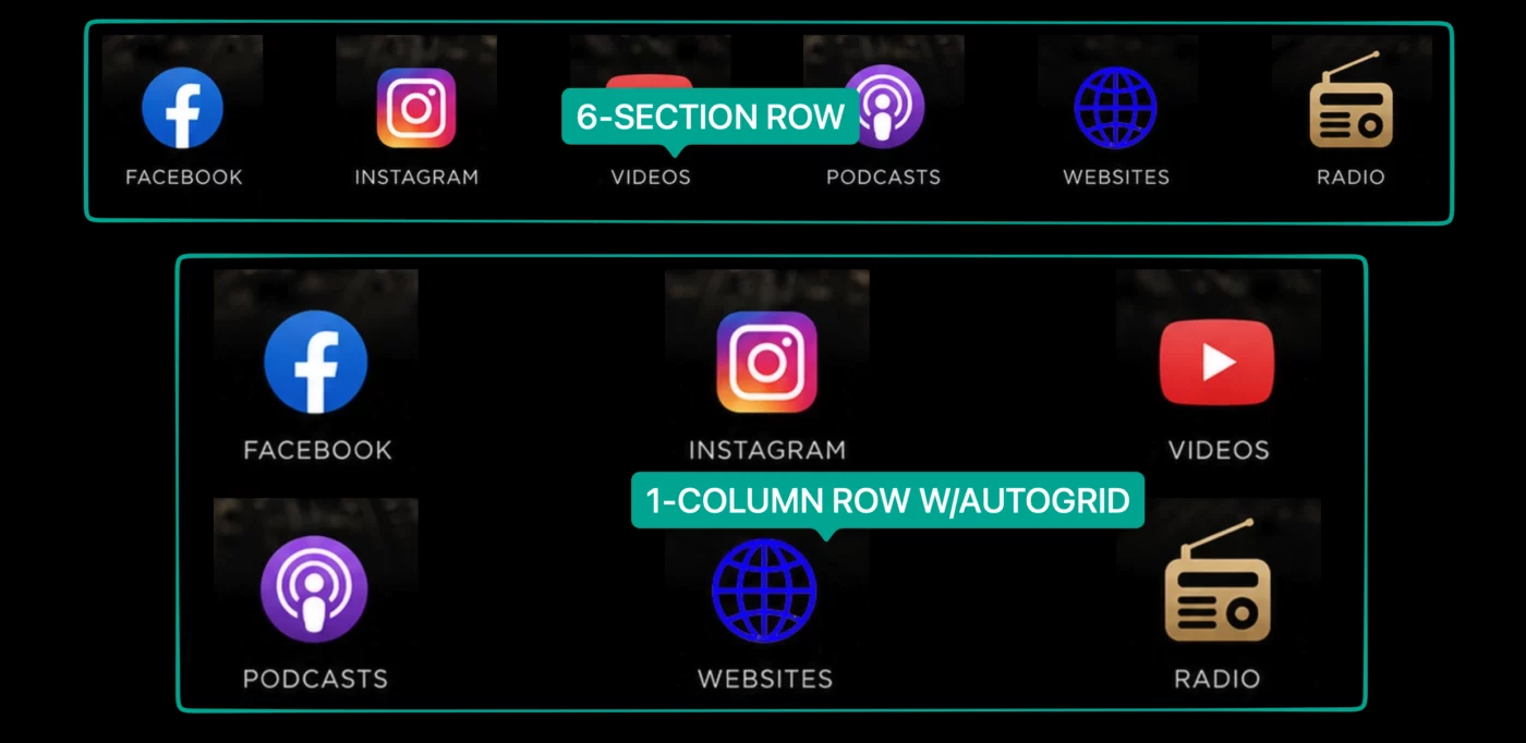 Am I doing something wrong with autogrid?