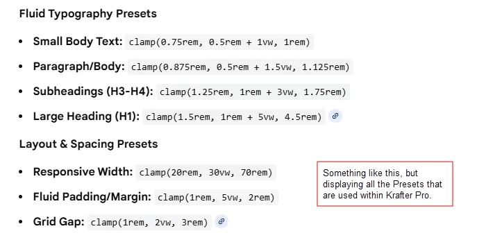 Can you provide us with a complete list of all the Presets that are included in Krafter Pro?