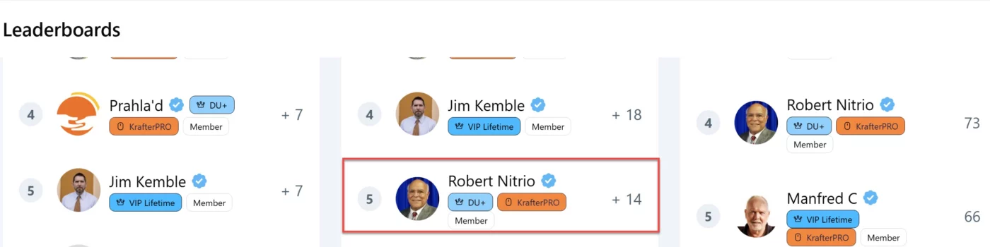 Suddenly Membership Is Changed
